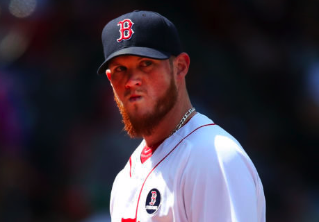 Each Team’s Odds of Signing Craig Kimbrel This Offseason