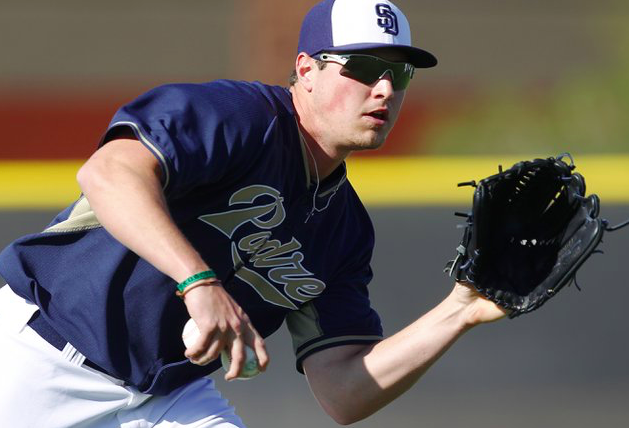 San Diego Padres Call Up Several Notable Prospects
