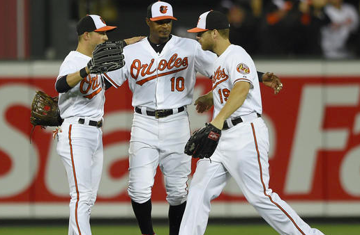 Outfield Starved Baltimore Orioles Considering Several Options in Right Field