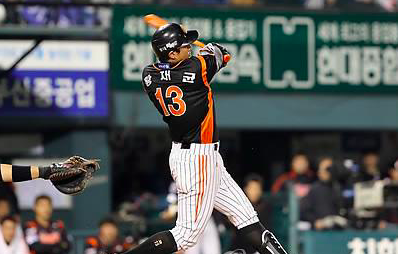 San Francisco Giants Interested in Korean Third Baseman Jae-gyun Hwang
