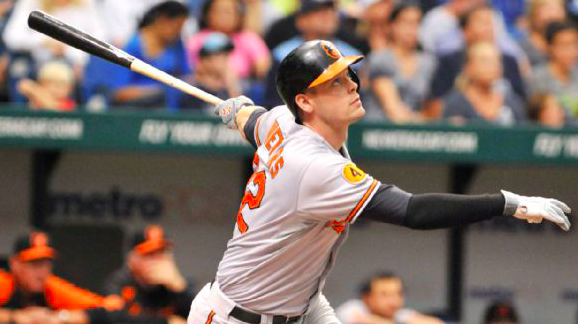 MLB Rumors: Milwaukee Brewers Now Suitors for Matt Wieters