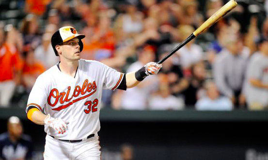 Matt Wieters Ends Up with Washington Nationals