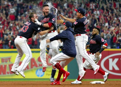 Cleveland Indians Betting Predictions for 2019