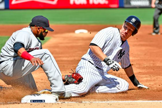 Yankees vs Indians: Game 1 ALDS Preview