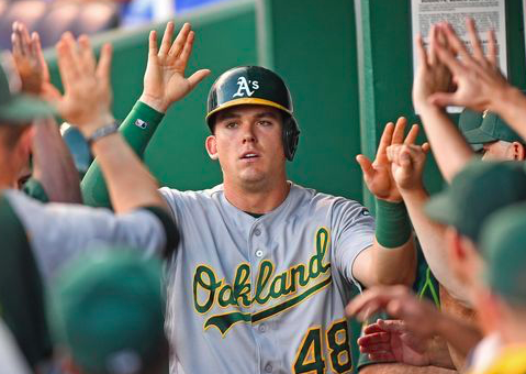 Seattle Mariners Acquire Ryon Healy from Oakland