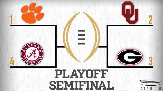 Conference Championships Don’t Help CFB Playoffs Committee Do Their Job…. But They Do It Anyway