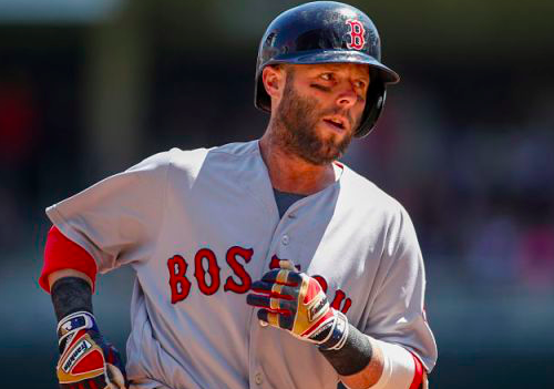 Boston Red Sox Expecting Dustin Pedroia to Play in 2020