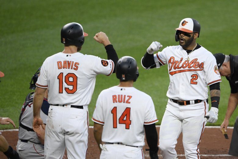 Sharp Action for Thursday, June 6, 2019