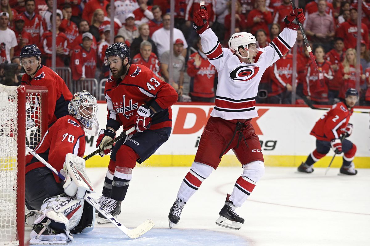 Daily Best Betting Tips for Tuesday, October 8, 2019