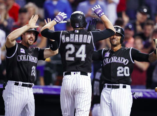 Colorado Rockies Betting Predictions for 2020