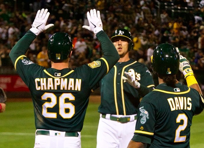 Oakland Athletics Betting Predictions for 2020