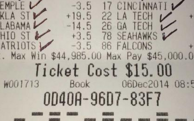 What are the Odds on a 12-Team Parlay?