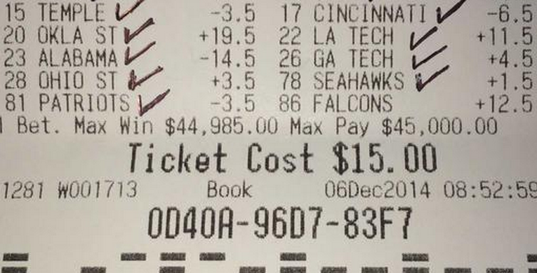 What are the Odds on a 12-Team Parlay?