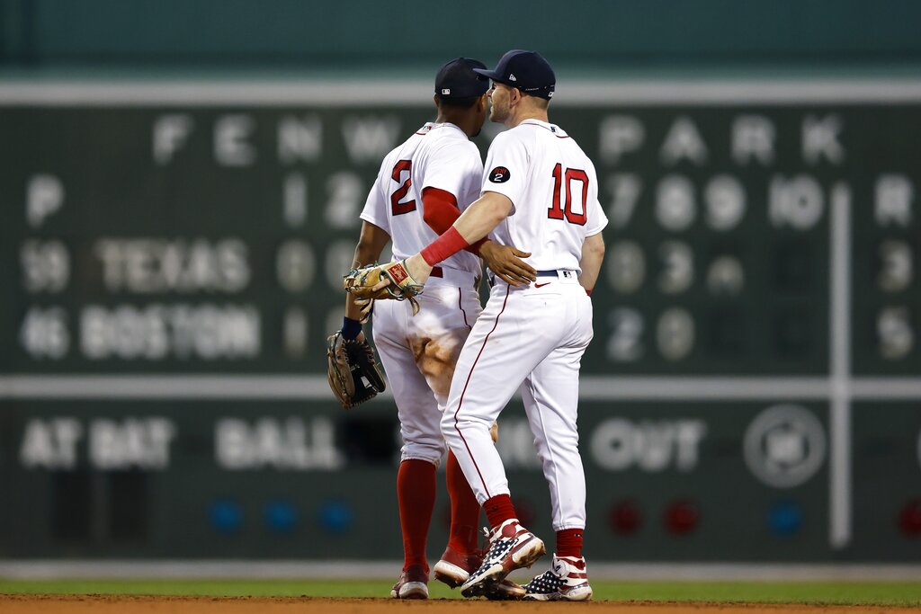 Red Sox vs. Rangers Prediction, Computer Picks, Odds & Pitching Matchup 9/4/2022